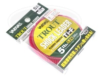  モーリス バリバス 